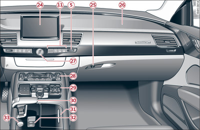 Front cabin: Right side